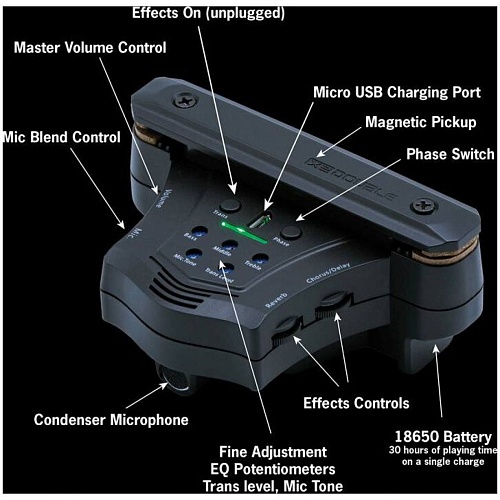 Звукосниматель трансакустический X2 DOUBLE G0 В резонаторное отверстие